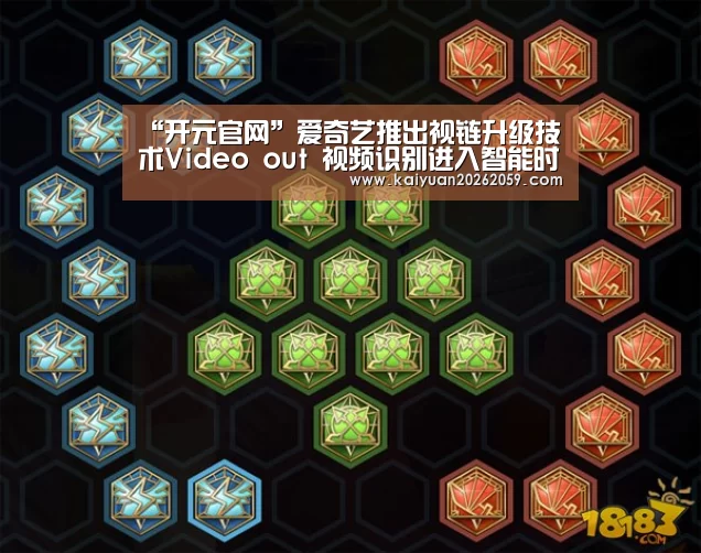 “开元官网”爱奇艺推出视链升级技术Video out 视频识别进入智能时代(图1) 开元官网